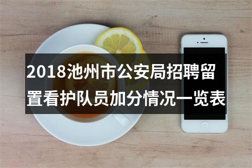 2018池州市公安局招聘留置看护队员加分情况一览表 图片